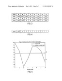 METHOD AND APPARATUS FOR NOISE REDUCTION AND DATA COMPRESSION diagram and image