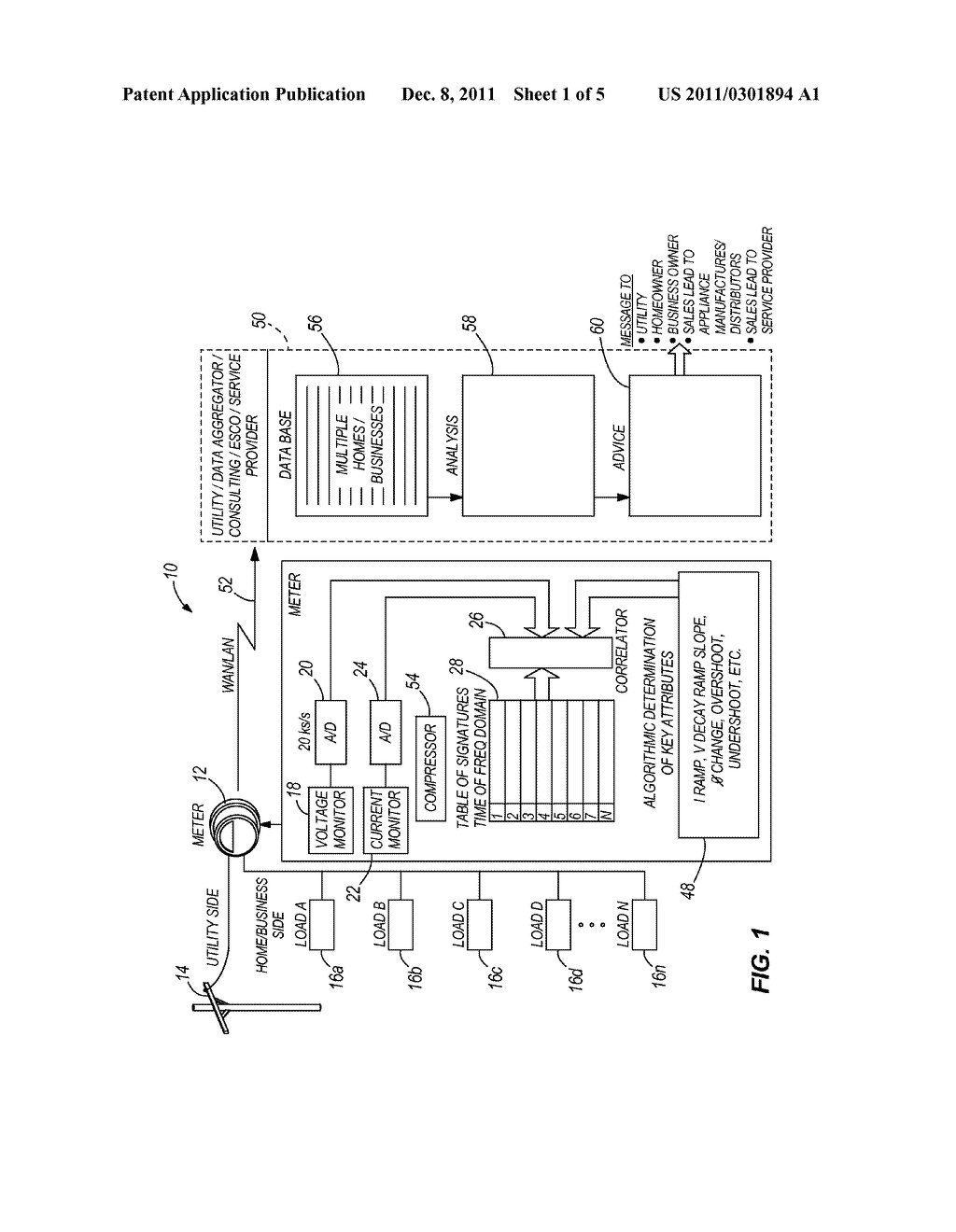 Method and System for Non-Intrusive Load Monitoring and Processing - diagram, schematic, and image 02