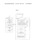 DELAY ANALYSIS APPARATUS, COMPUTER-READABLE RECORDING MEDIUM HAVING DELAY     ANALYSIS PROGRAM STORED THEREON, AND DELAY ANALYSIS METHOD diagram and image