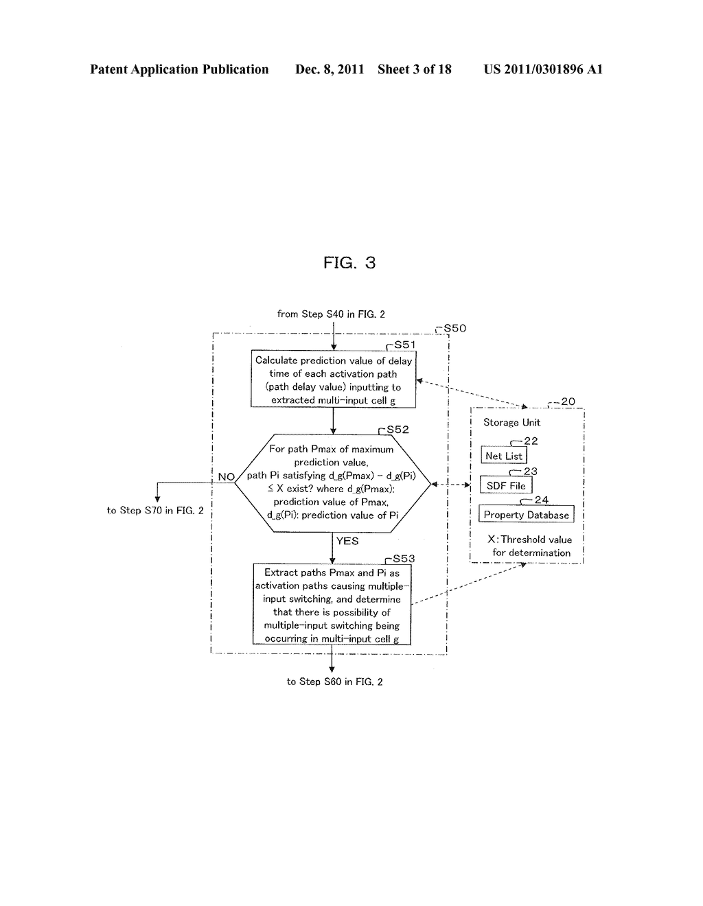 DELAY ANALYSIS APPARATUS, COMPUTER-READABLE RECORDING MEDIUM HAVING DELAY     ANALYSIS PROGRAM STORED THEREON, AND DELAY ANALYSIS METHOD - diagram, schematic, and image 04