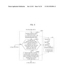 DELAY ANALYSIS APPARATUS, COMPUTER-READABLE RECORDING MEDIUM HAVING DELAY     ANALYSIS PROGRAM STORED THEREON, AND DELAY ANALYSIS METHOD diagram and image