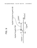 DELAY ANALYSIS APPARATUS, COMPUTER-READABLE RECORDING MEDIUM HAVING DELAY     ANALYSIS PROGRAM STORED THEREON, AND DELAY ANALYSIS METHOD diagram and image