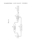 DELAY ANALYSIS APPARATUS, COMPUTER-READABLE RECORDING MEDIUM HAVING DELAY     ANALYSIS PROGRAM STORED THEREON, AND DELAY ANALYSIS METHOD diagram and image