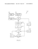 AUTOMATIC DATA COLLECTION ALGORITHM FOR 3D MAGNETIC FIELD CALIBRATION WITH     REDUCED MEMORY REQUIREMENTS diagram and image