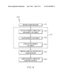 AUTOMATIC DATA COLLECTION ALGORITHM FOR 3D MAGNETIC FIELD CALIBRATION WITH     REDUCED MEMORY REQUIREMENTS diagram and image