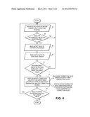 GYRO ZERO TURN RATE OFFSET CORRECTION OVER TEMPERATURE IN A PERSONAL     MOBILE DEVICE diagram and image