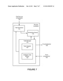 Accelerating Automatic Test Pattern Generation in a Multi-Core Computing     Environment via Speculatively Scheduled Sequential Multi-Level Parameter     Value Optimization diagram and image