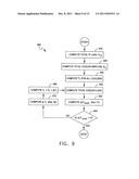 SYSTEM AND METHOD FOR PREDICTING TEMPERATURE VALUES IN A DATA CENTER diagram and image