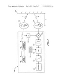 SYSTEM AND METHOD FOR RANGE-FINDING diagram and image