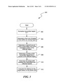 SYSTEM AND METHOD FOR RANGE-FINDING diagram and image