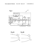 SURFACE PROFILE EVALUATION diagram and image