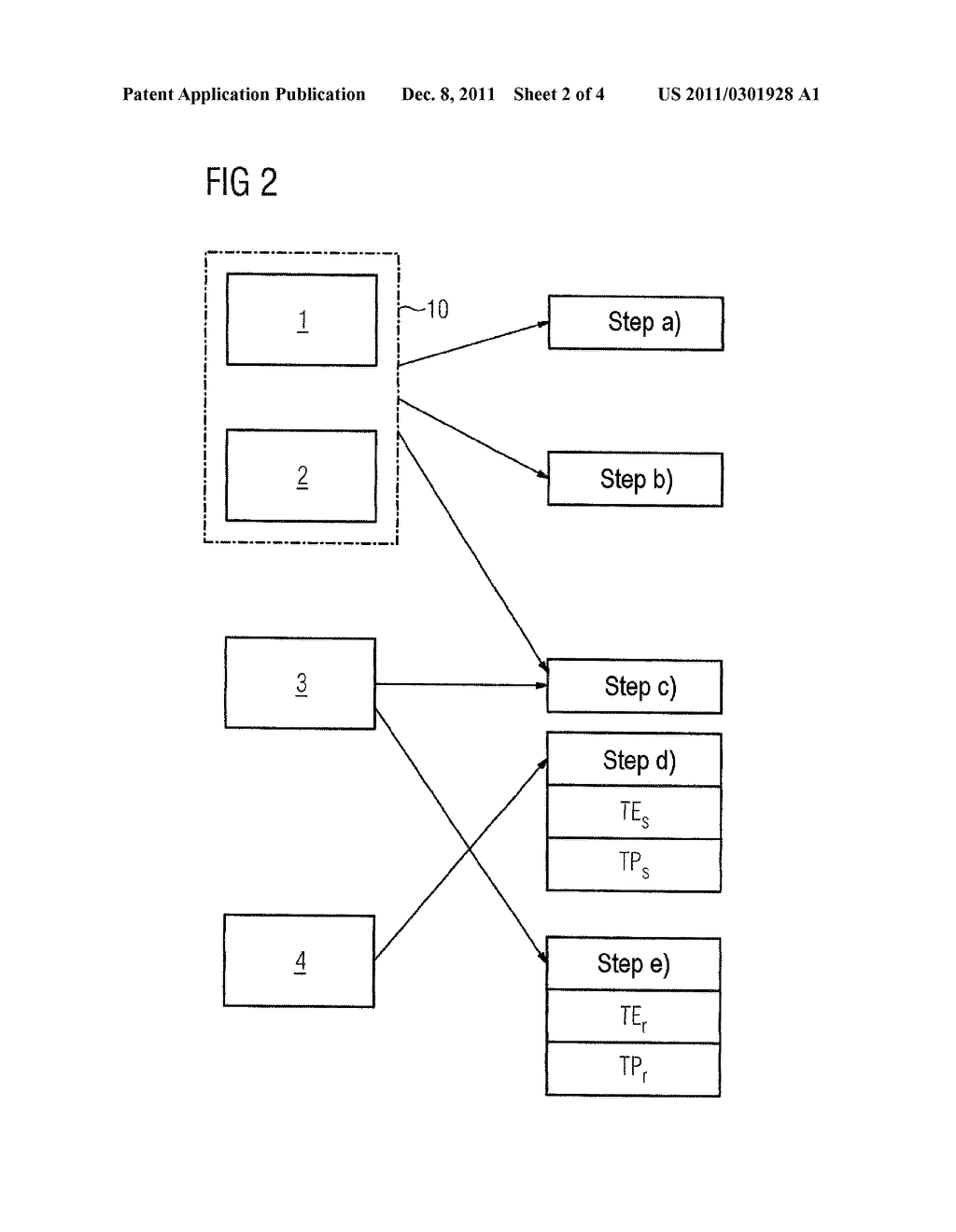 METHOD AND SYSTEM FOR ENGINEERING AN AUTOMATION OF AT LEAST PART OF A     TECHNICAL INSTALLATION - diagram, schematic, and image 03