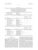 METHOD FOR DETERMINING GENE KNOCKOUTS diagram and image