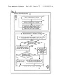 MULTILINGUAL TAGGING OF CONTENT WITH CONDITIONAL DISPLAY OF UNILINGUAL     TAGS diagram and image