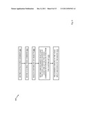 SYSTEM AND METHOD OF DICTATION FOR A SPEECH RECOGNITION COMMAND SYSTEM diagram and image