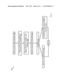 SYSTEM AND METHOD OF DICTATION FOR A SPEECH RECOGNITION COMMAND SYSTEM diagram and image