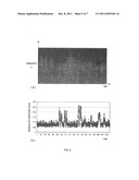 SPEECH SIGNAL PROCESSING SYSTEM, SPEECH SIGNAL PROCESSING METHOD AND     SPEECH SIGNAL PROCESSING PROGRAM PRODUCT FOR OUTPUTTING SPEECH FEATURE diagram and image