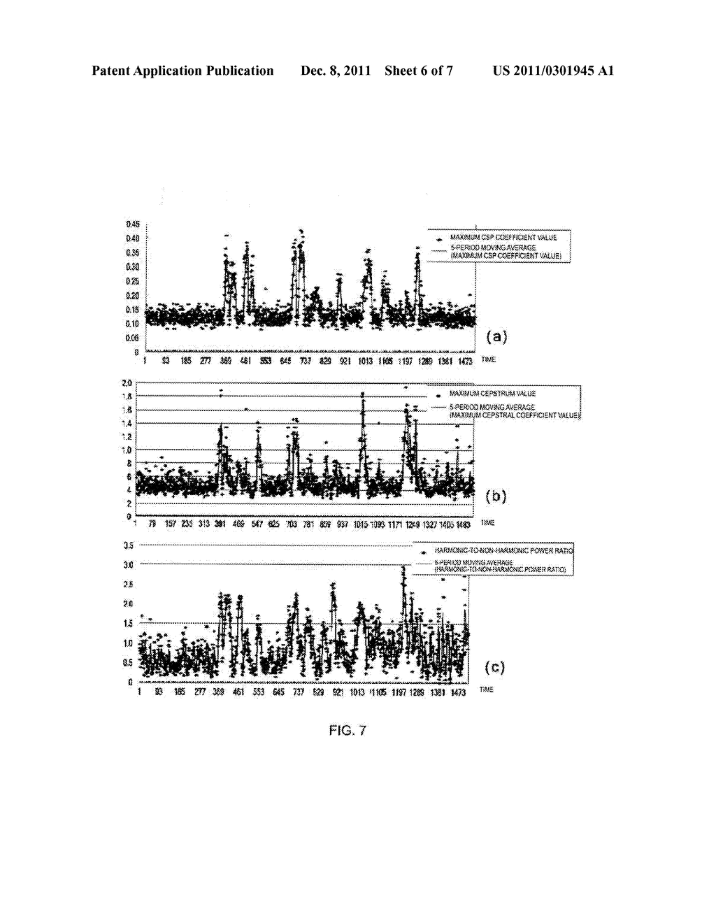 SPEECH SIGNAL PROCESSING SYSTEM, SPEECH SIGNAL PROCESSING METHOD AND     SPEECH SIGNAL PROCESSING PROGRAM PRODUCT FOR OUTPUTTING SPEECH FEATURE - diagram, schematic, and image 07