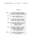 METHOD FOR SUPPORTING SERVICE BASED ON INFORMATION TERMINAL AND SYSTEM FOR     SUPPORTING SERVICE USING THE METHOD diagram and image