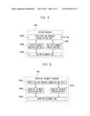 METHOD FOR SUPPORTING SERVICE BASED ON INFORMATION TERMINAL AND SYSTEM FOR     SUPPORTING SERVICE USING THE METHOD diagram and image