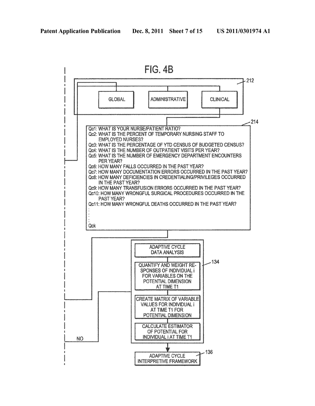 Adaptive Intervention and Management Method for Healthcare Organizations - diagram, schematic, and image 08