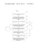 System and Method for Quoting, Selling, Distributing and Tracking     Insurance Products diagram and image