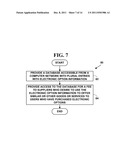 METHOD AND SYSTEM FOR RESERVING FUTURE PURCHASES OF GOODS OR SERVICES diagram and image