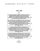 METHOD AND SYSTEM FOR RESERVING FUTURE PURCHASES OF GOODS OR SERVICES diagram and image