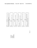 CONDITION BASED MAINTENANCE SUPPORT SCHEDULE MANAGEMENT diagram and image