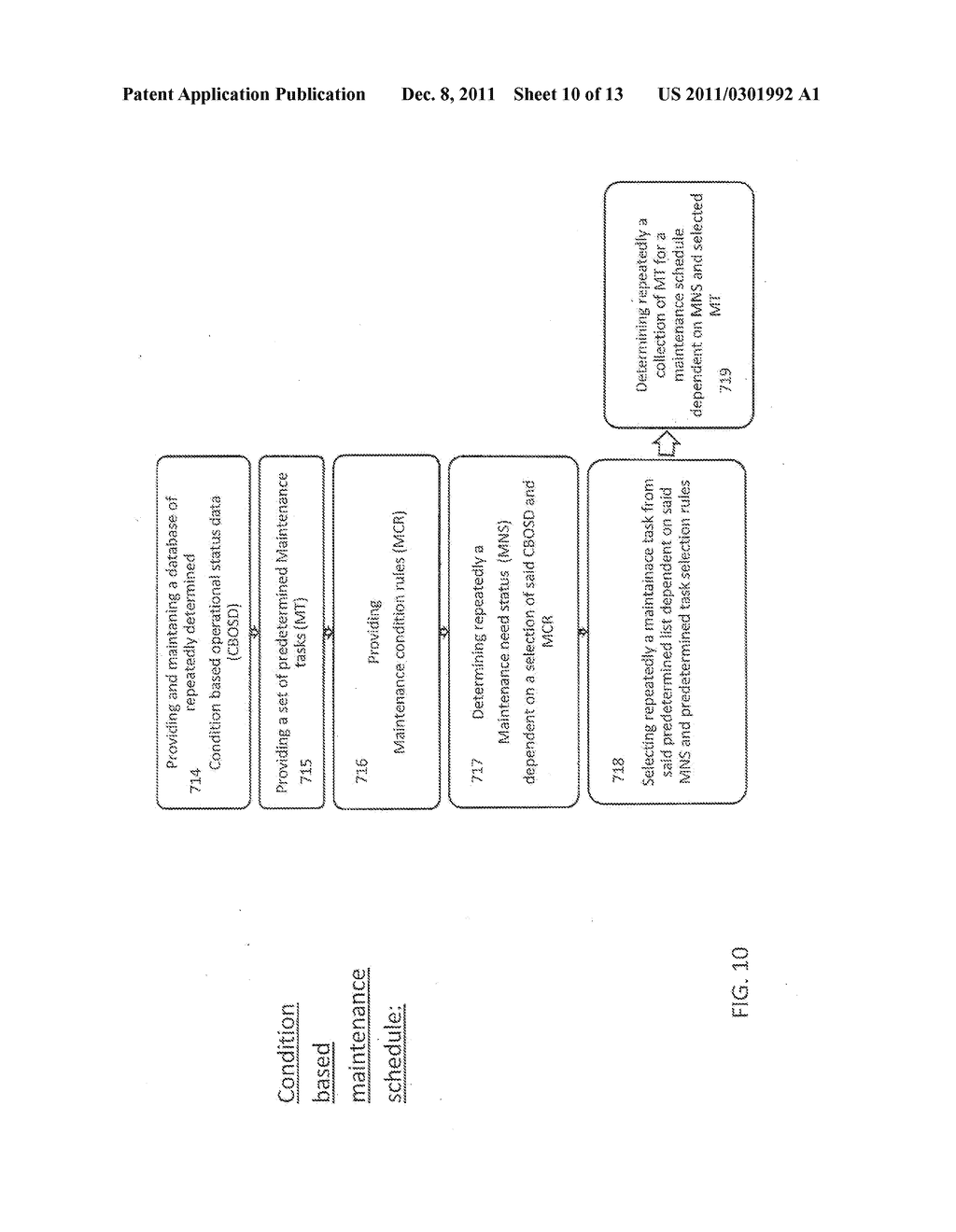 CONDITION BASED MAINTENANCE SUPPORT SCHEDULE MANAGEMENT - diagram, schematic, and image 11