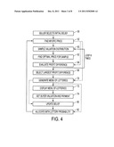 MACHINE LEARNING FOR OPTIMIZATION AND SERVICES diagram and image