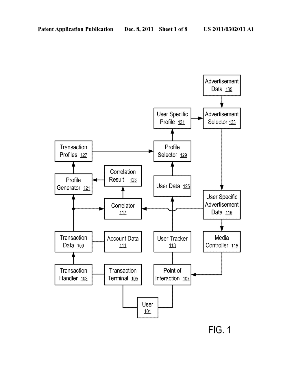 Systems and Methods to Provide Messages in Real-Time with Transaction     Processing - diagram, schematic, and image 02