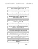 Systems and Methods to Provide Messages in Real-Time with Transaction     Processing diagram and image