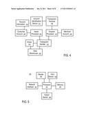 Systems and Methods to Provide Messages in Real-Time with Transaction     Processing diagram and image