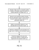 Systems and Methods to Provide Messages in Real-Time with Transaction     Processing diagram and image