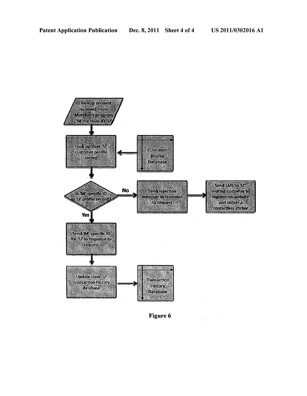 AUTOMATED MEMBERSHIP SYSTEM - diagram, schematic, and image 05