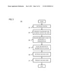 METHOD AND APPARATUS FOR VALIDATING REDEMPTION OF A COUPON diagram and image