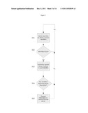 EXCHANGING IDENTIFIERS BETWEEN WIRELESS COMMUNICATION TO DETERMINE FURTHER     INFORMATION TO BE EXCHANGED OR FURTHER SERVICES TO BE PROVIDED diagram and image