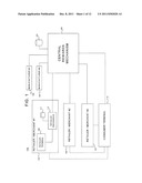 SYSTEM AND METHOD FOR NETWORKED LOYALTY PROGRAM diagram and image