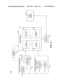 SYSTEM AND METHOD FOR NETWORKED LOYALTY PROGRAM diagram and image