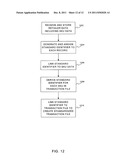 SYSTEM AND METHOD FOR NETWORKED LOYALTY PROGRAM diagram and image