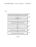 Conversion Path Performance Measures And Reports diagram and image