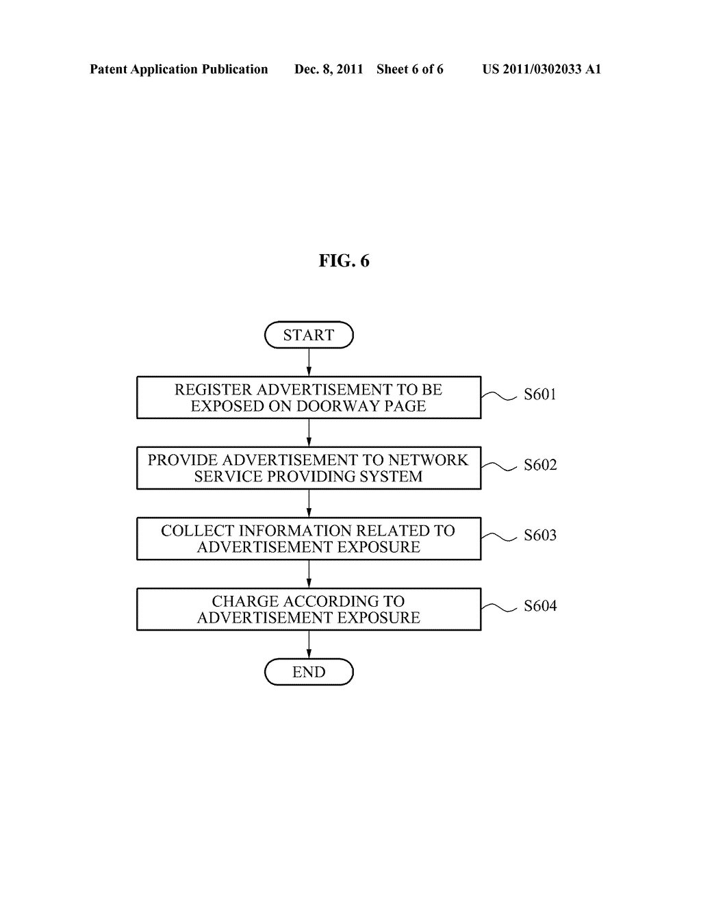 SYSTEM AND METHOD FOR PROVIDING ADVERTISEMENT TO WIRELESS NETWORK SERVICE     USER - diagram, schematic, and image 07