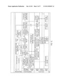 EXPENSE TRACKING, ELECTRONIC ORDERING, INVOICE PRESENTMENT, AND PAYMENT     SYSTEM AND METHOD diagram and image