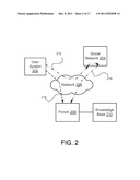 METHOD AND SYSTEM FOR PROVIDING ANSWERS TO USERS OF A MULTI-TENANT     DATABASE SYSTEM diagram and image