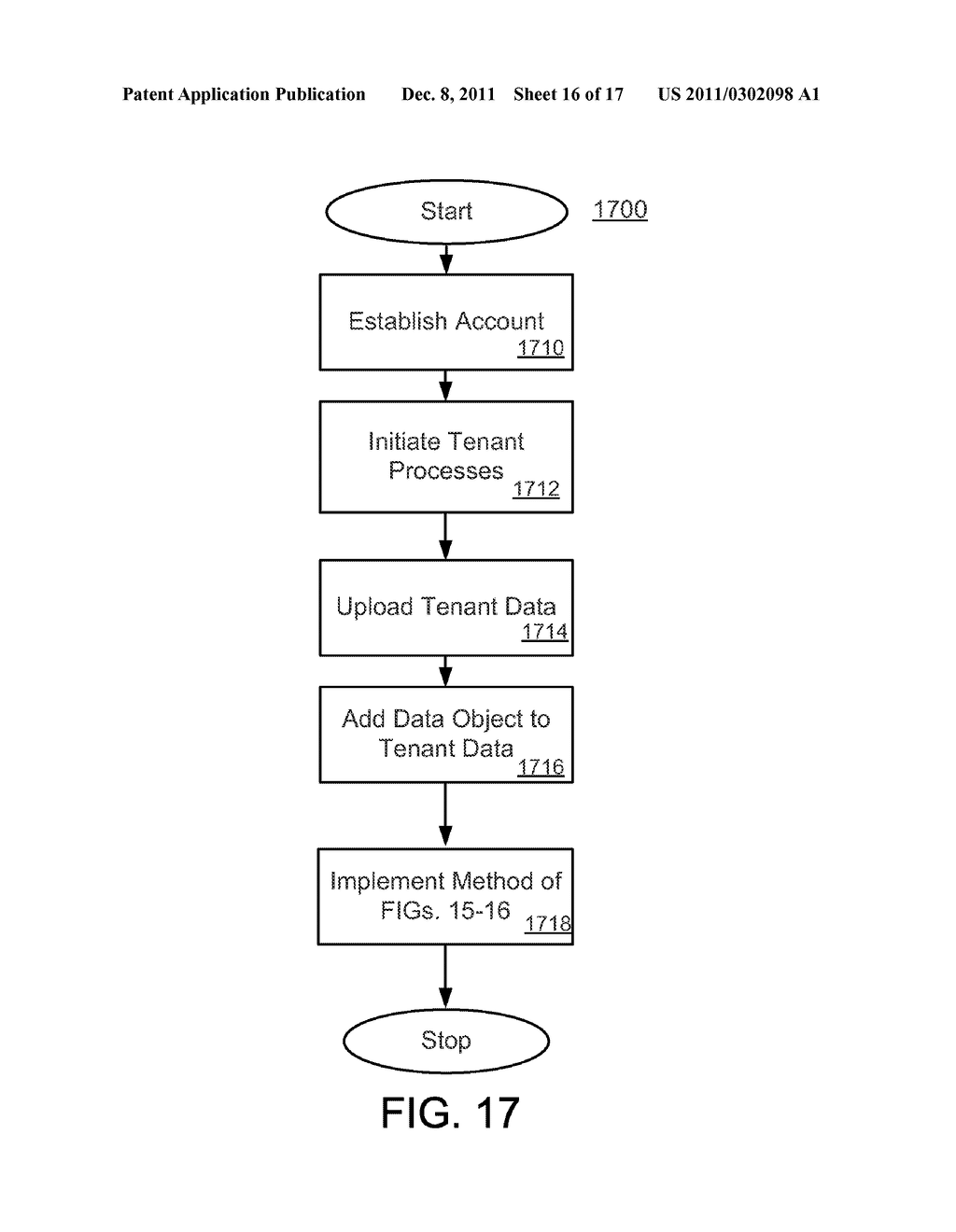 METHOD AND SYSTEM FOR PROVIDING ANSWERS TO USERS OF A MULTI-TENANT     DATABASE SYSTEM - diagram, schematic, and image 17