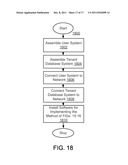 METHOD AND SYSTEM FOR PROVIDING ANSWERS TO USERS OF A MULTI-TENANT     DATABASE SYSTEM diagram and image