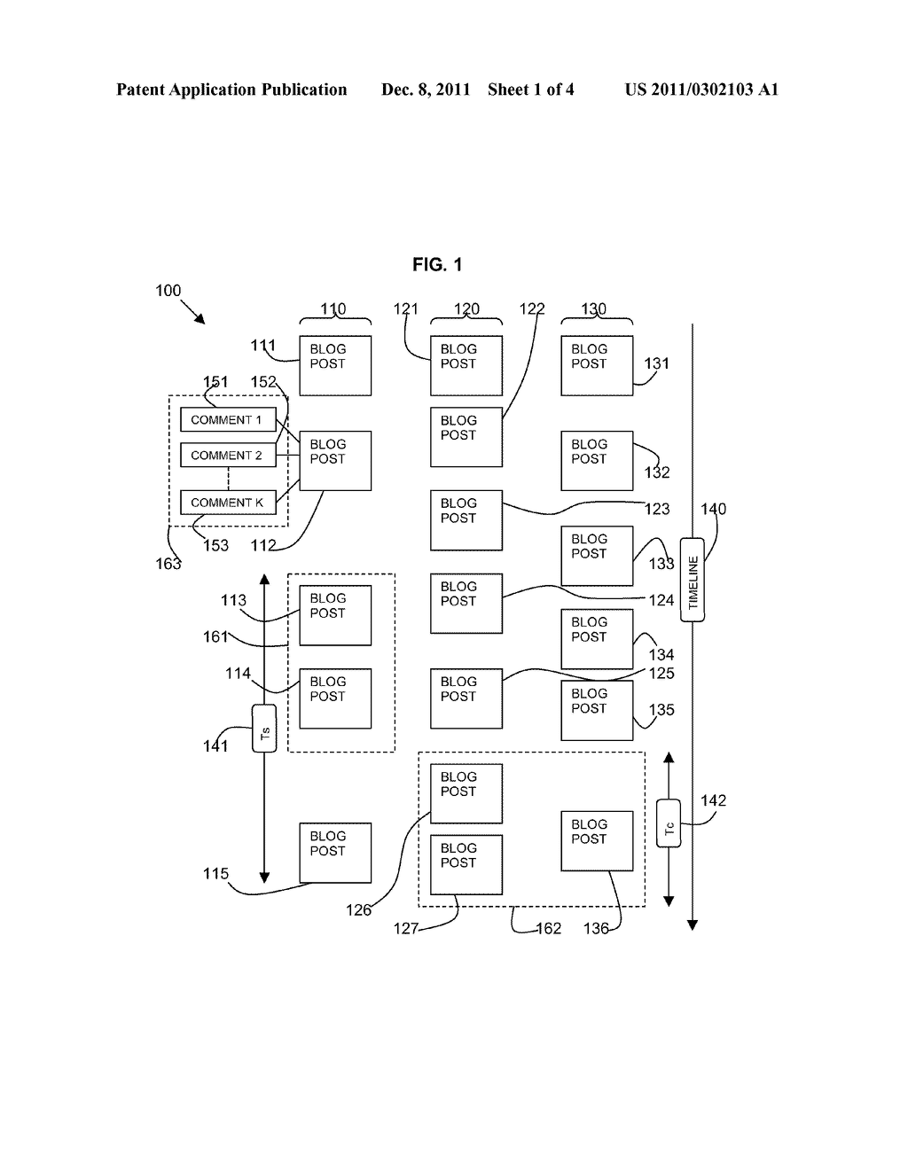 POPULARITY PREDICTION OF USER-GENERATED CONTENT - diagram, schematic, and image 02