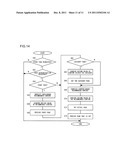 INFORMATION PROVIDING APPARATUS AND INFORMATION PROVIDING METHOD diagram and image