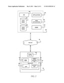 Investor Social Networking Website diagram and image